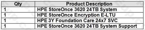 HP HPE0-V14 image Question 12 13114 09162024180419000000