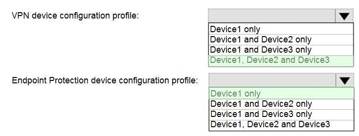 Question 93