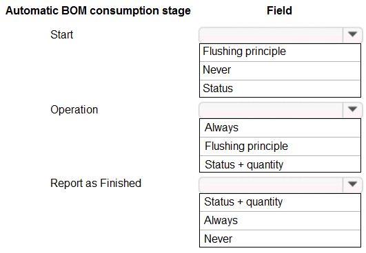 Microsoft MB-335 image Question 14 102387 10052024010113000