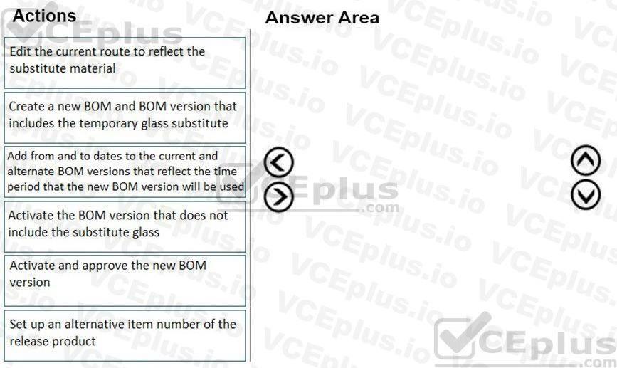 Question 27