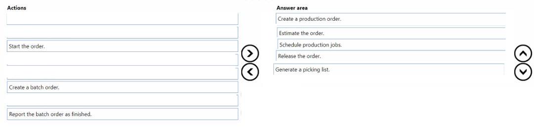 Question 53