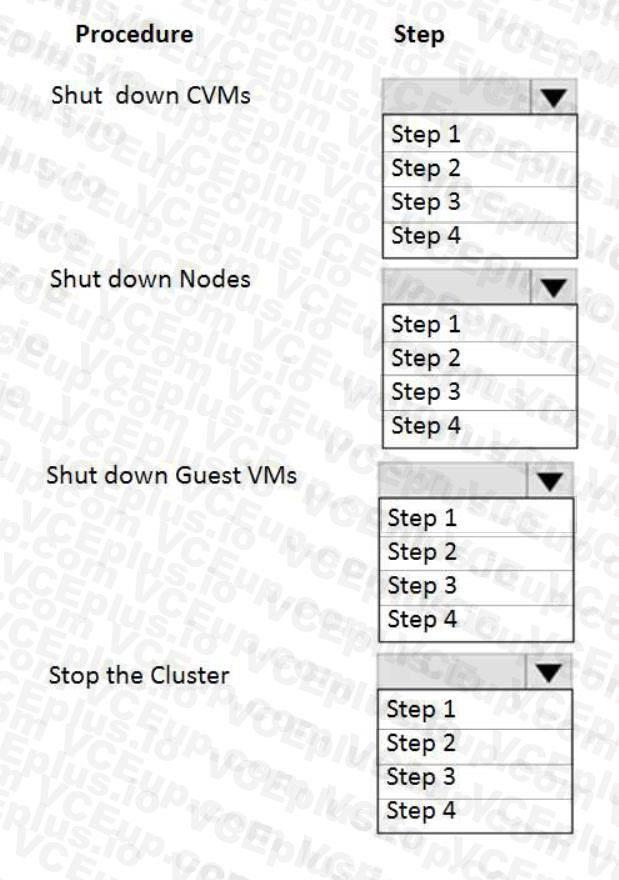 Nutanix NCP-MCI-6.5 image Question 1 81717 09232024013043000