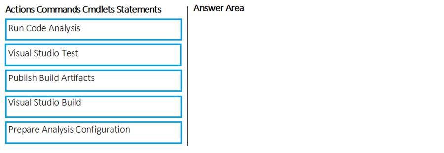 Question 266