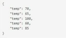 MuleSoft MCD - Level 1 image Question 184 52739 09182024213609000000