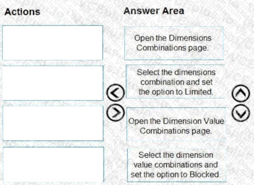 Question 133