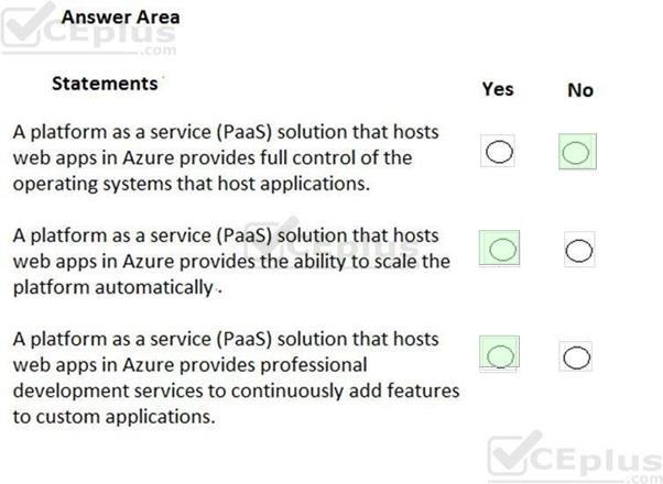 Microsoft AZ-900 image answer Question 34 88777 10022024015754000