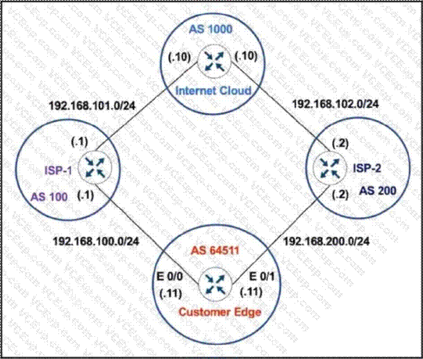 Cisco 300-410 image Question 160 111106 10072024005413000000