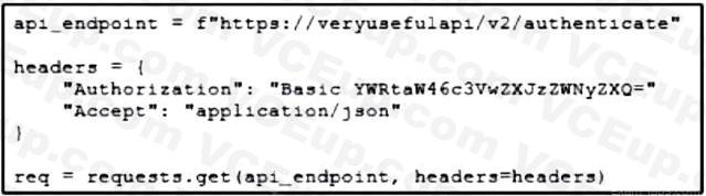 Cisco 200-901 image Question 349 110824 10072024004843000000