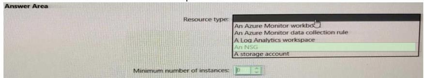 Microsoft AZ-700 image answer Question 4 87846 10022024015513000
