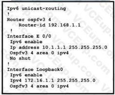 Cisco 300-410 image Question 172 111118 10072024005413000000