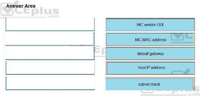 Cisco 200-301 image answer Question 3 110379 10072024124422000