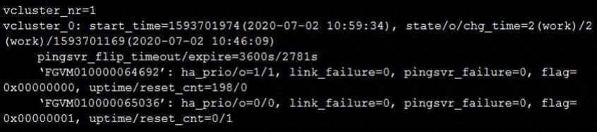 Fortinet NSE4_FGT-7.2 image Question 61 26134 09182024185939000000