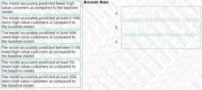 Question 73