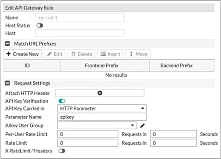 Fortinet FCP_FWB_AD-7.4 image Question 8 63878006384415967233147