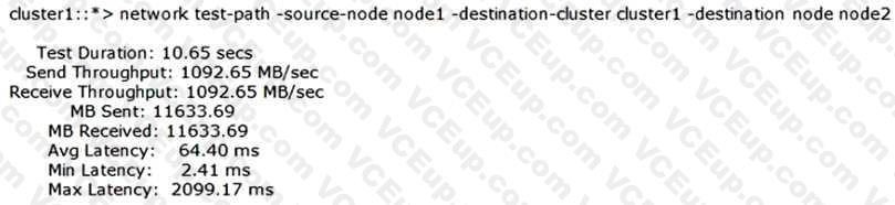 Network Appliance NS0-527 image Question 9 79705 09232024011747000000