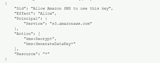 Amazon SCS-C02 image Question 42 7750 09162024005941000000