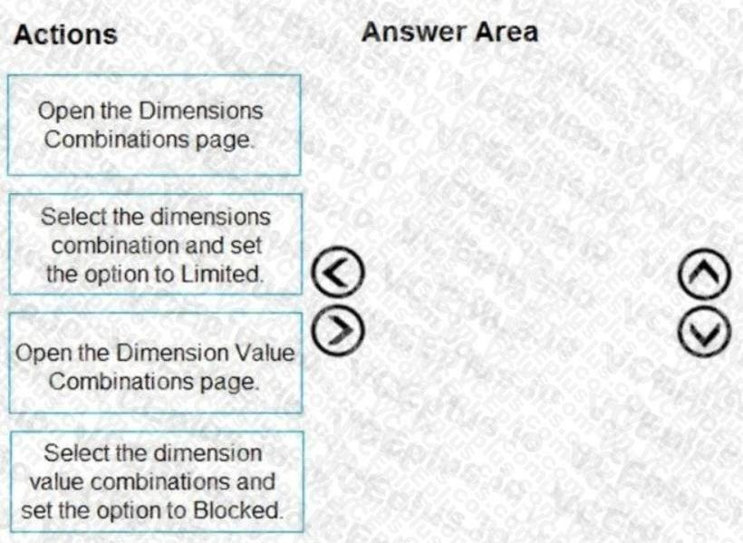 Question 133