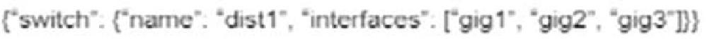 Cisco 350-401 image Question 84 Answer 3 115383 10102024232942000000