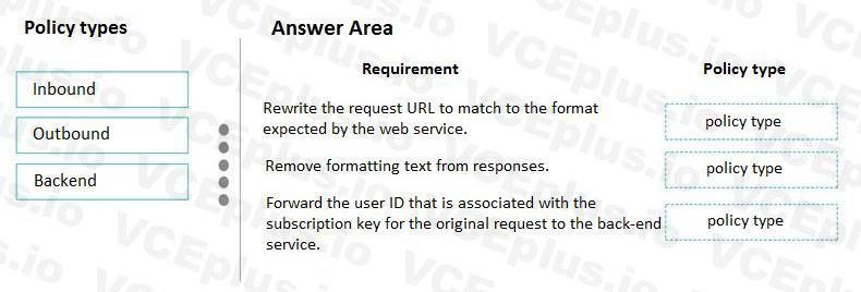 Microsoft AZ-204 image Question 41 86320 10022024015001000