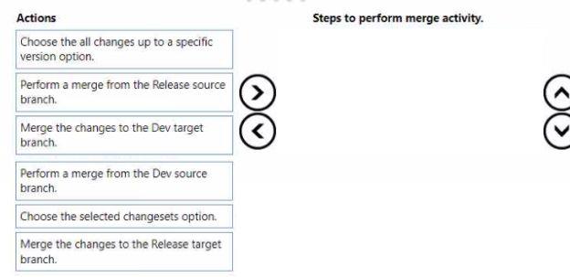 Microsoft MB-500 image Question 39 102682 10052024010131000