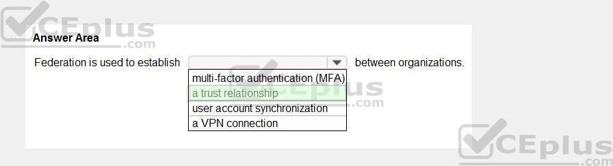 Microsoft SC-900 image answer Question 5 108652 10052024010936000