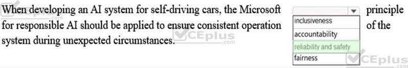 Microsoft AI-900 image answer Question 51 84281 09262024054219000