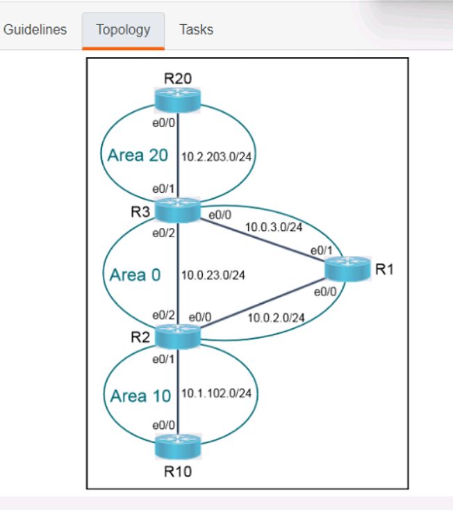 Cisco 350-401 image Question 978 116277 10102024232944000000