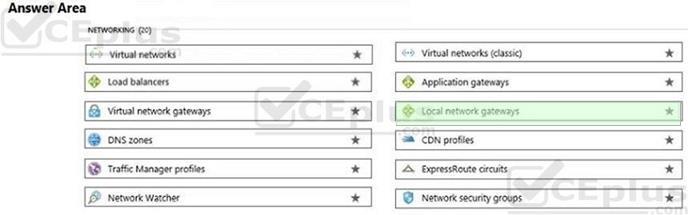 Microsoft AZ-900 image answer Question 47 88790 10022024015754000