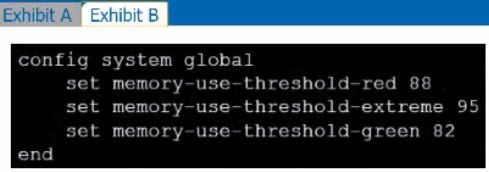 Fortinet NSE4_FGT-7.2 image Question 29 26102 09182024185939000000