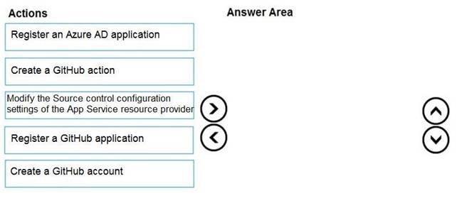 Question 71