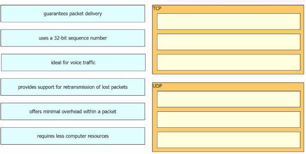 Cisco 200-301 image Question 1 8719800 10072024124422000
