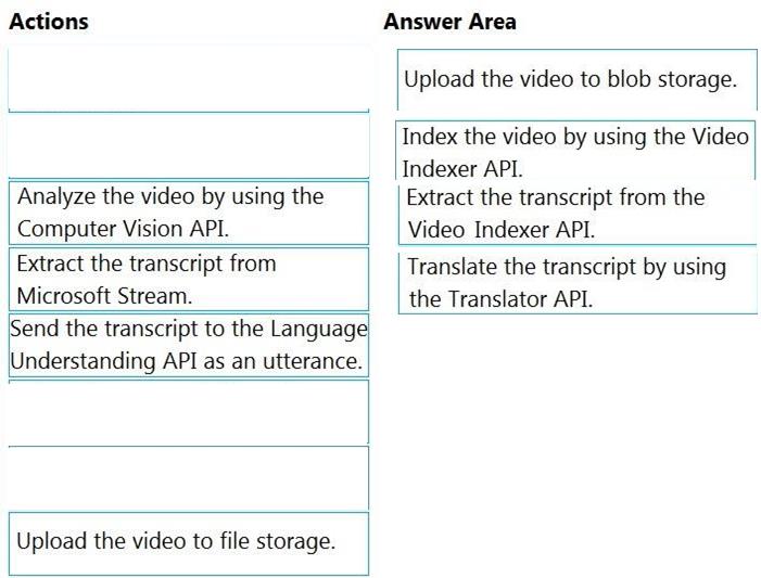 Question 90