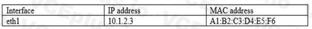 CompTIA N10-008 image Question 53 95937 10022024175234000000