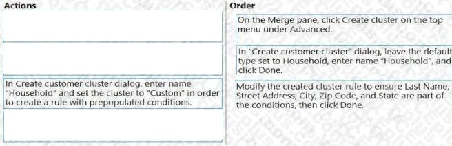 Microsoft MB-260 image answer Question 5 101041 10052024125925000