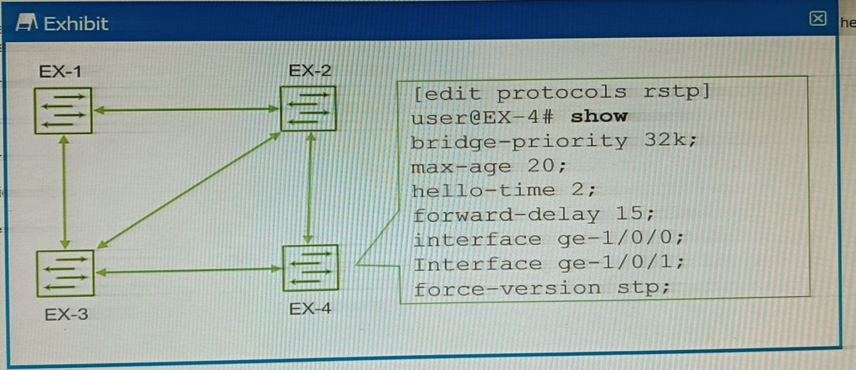 Juniper JN0-351 image Question 30 50626 09182024211207000000