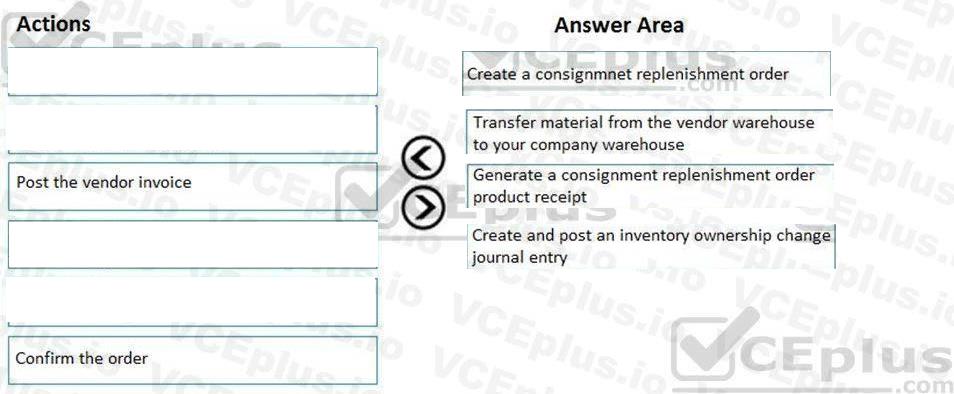 Microsoft MB-330 image answer Question 30 102146 10052024010058000