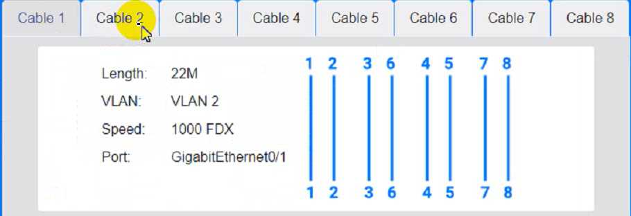 CompTIA N10-008 image Question 523 96407 10022024175235000000
