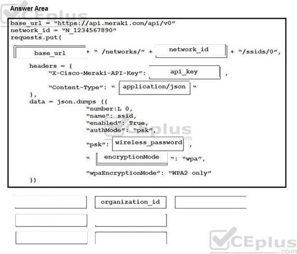 Cisco 350-901 image answer Question 15 118327 10102024113131000