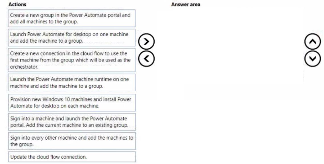 Question 141