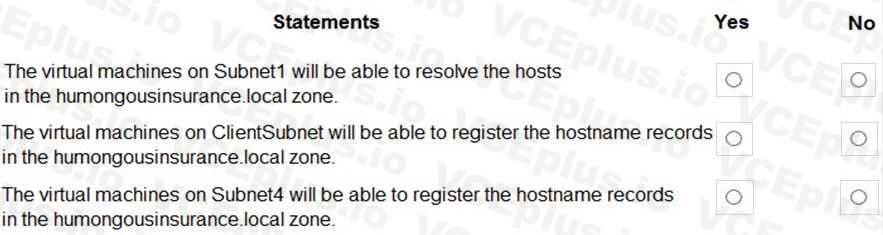 Microsoft AZ-104 image Question 18 84510 09262024075642000