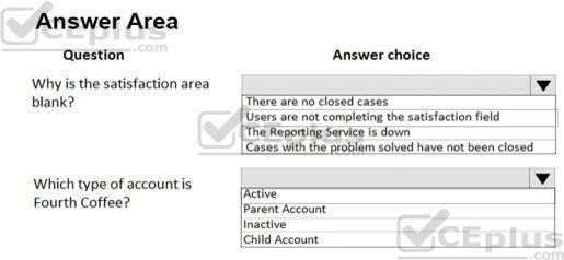 Question 140