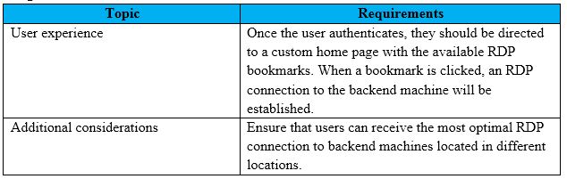 Citrix 1Y0-440 image Question 38 21630 09162024192802000000