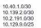 Cisco 200-301 image Question 865 110373 10072024004422000000