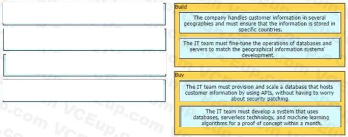 Question 112