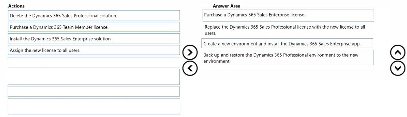 Question 353