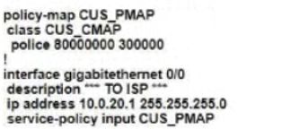 Cisco 300-415 image Question 284 111800 10072024005822000000