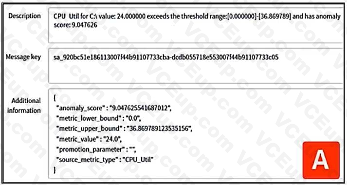 ServiceNow CIS-EM image Question 22 71090 09232024003726000000