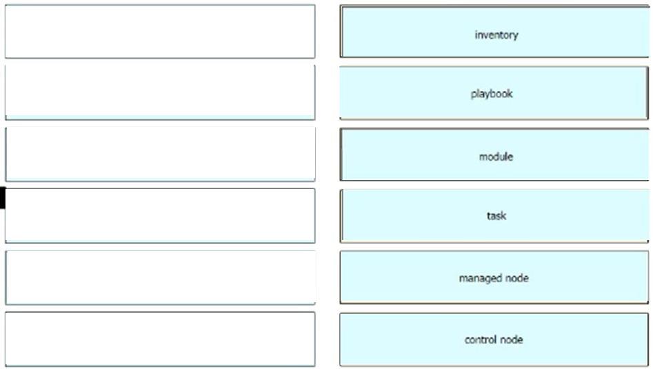 Cisco 200-301 image answer Question 66 110442 10072024124422000