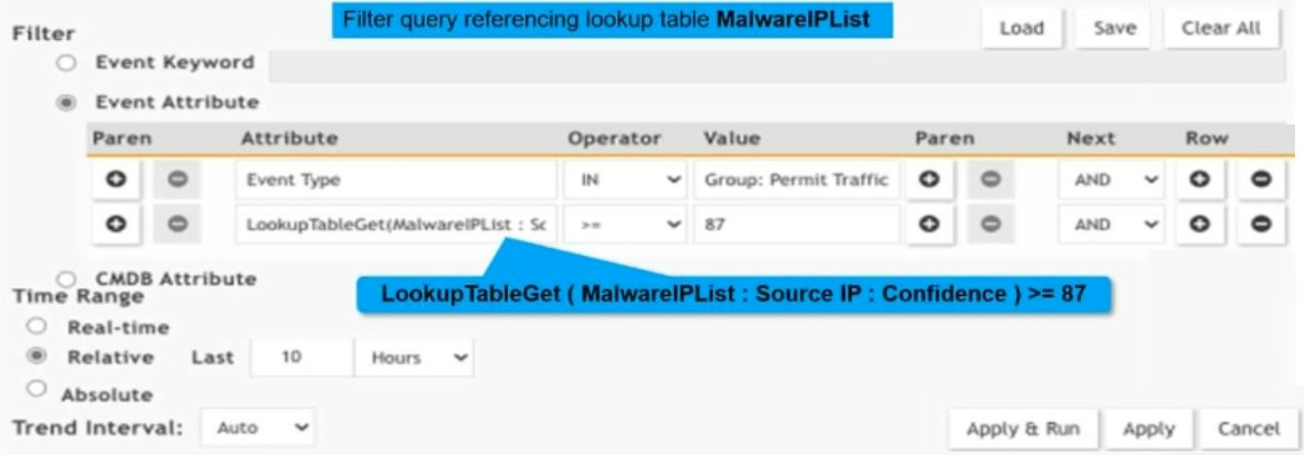 Fortinet FCSS_ADA_AR-6.7 image Question 52 6388396996264505285016