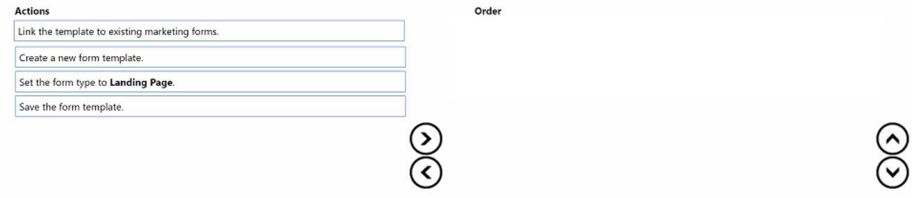 Question 154